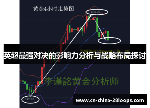 英超最强对决的影响力分析与战略布局探讨