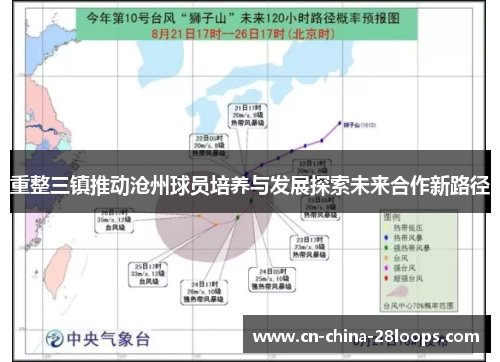 重整三镇推动沧州球员培养与发展探索未来合作新路径